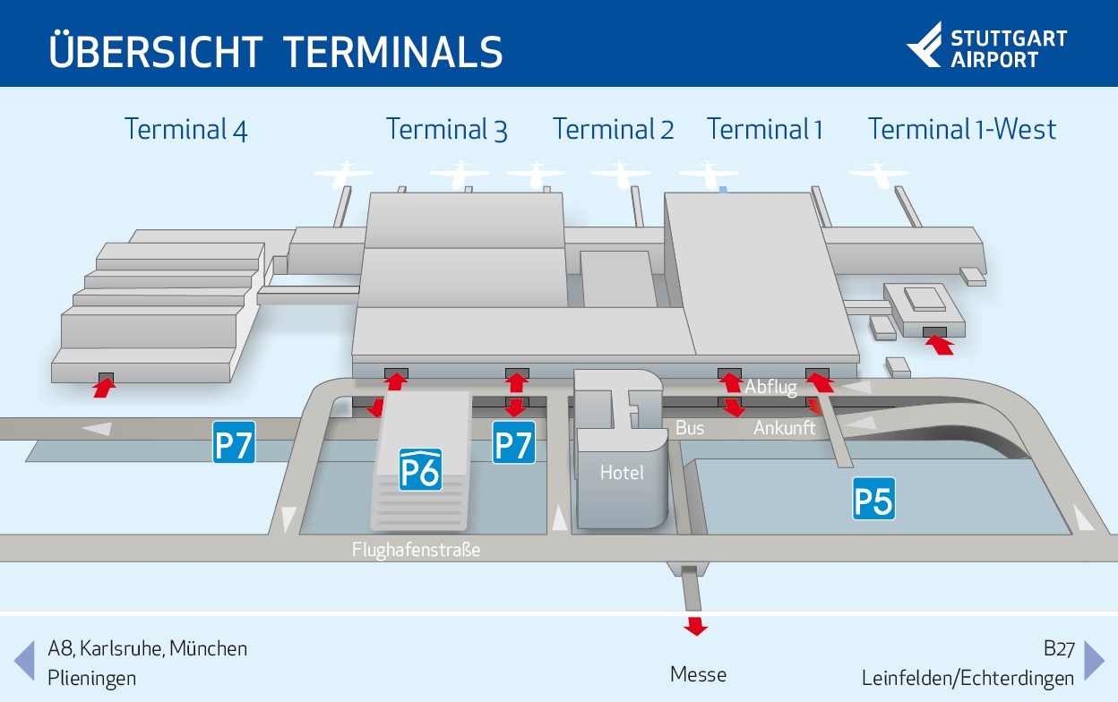 Touchpoints & Services - Flughafen Stuttgart